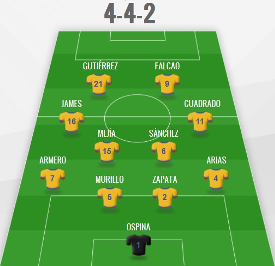 Bảng C Copa America 2015: Chiếc vé cho Brazil và Colombia - 2 Peru