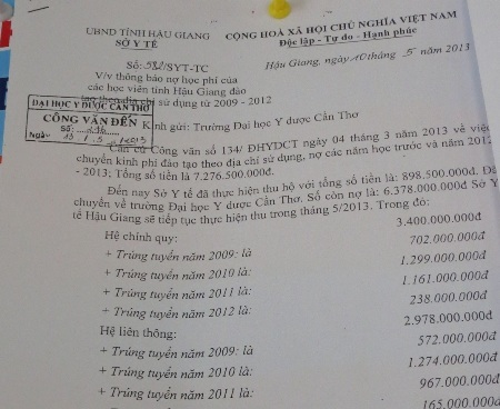 Công văn Sở Y tế báo nợ học phí của các học viên