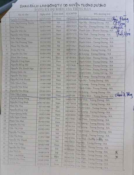 Kỳ I: Lao động “ồ ạt” về huyện nghèo