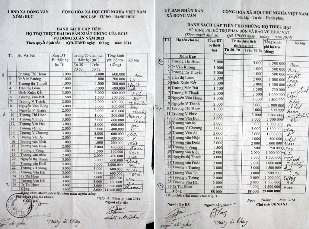 Mặc dù trời đã tối khuya, nhưng bà con xóm Bục vẫn tiếp PV đến làm việc.