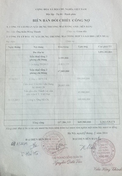 Vụ sát hại lái xe CRV: Nạn nhân biết nhiều bí mật - 1 Lộ biên bản đối chiếu công nợ giữa Nguyễn Quốc Văn và nạn nhân Kiều Hồng Thành.