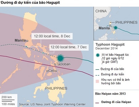 Bão Hagupit sẽ quét qua miền Trung Philippines