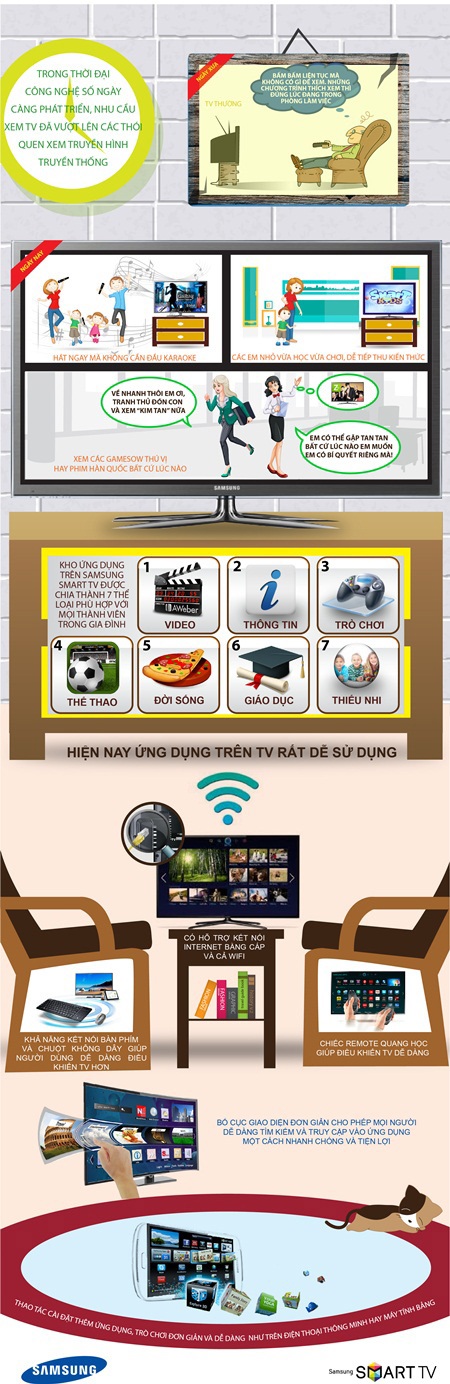 Quan tâm chất lượng cuộc sống gia đình - xu hướng mới của người Việt - 1 Quan tâm chất lượng cuộc sống gia đình - xu hướng mới của người Việt