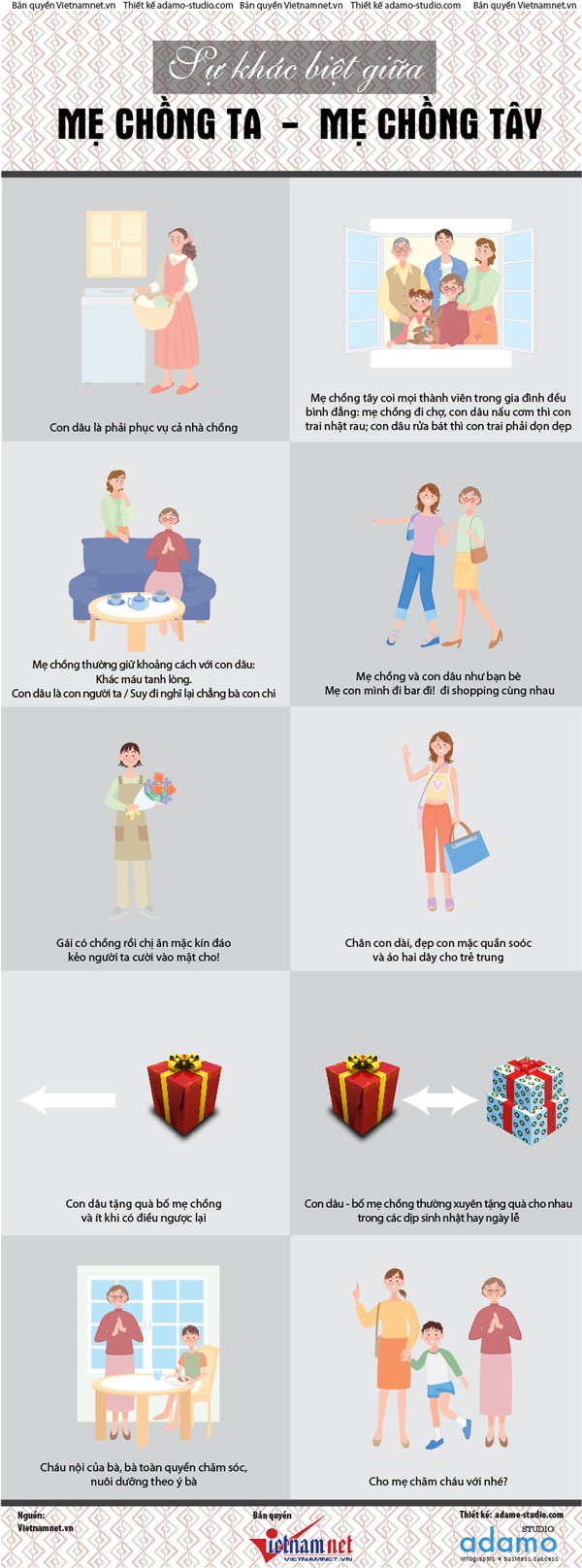 Sự khác biệt giữa mẹ chồng Ta - mẹ chồng Tây - 1 Theo