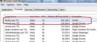 Ra mắt Beta 5 - Bản thử nghiệm hoàn hảo của Firefox 5.0 - 2 Ra mắt Beta 5 - Bản thử nghiệm hoàn hảo của Firefox 5.0 - 2