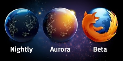 Ấn tượng với khả năng quản lý bộ nhớ trên Firefox 7.0 Aurora - 1 Ấn tượng với khả năng quản lý bộ nhớ trên Firefox 7.0 Aurora - 1