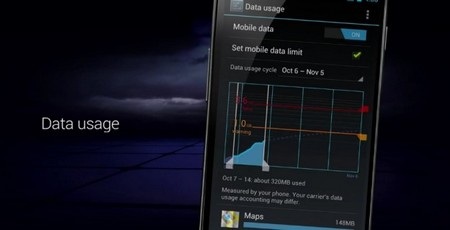 Những "vũ khí" mới của Android 4.0 - 2 Những "vũ khí" mới của Android 4.0 - 2