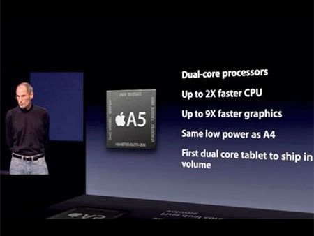 Xem kịch bản cho “đêm diễn” của Apple - 3 Xem kịch bản cho “đêm diễn” của Apple - 3