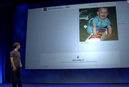 Gặp "ông chủ" Mark Zuckerberg trên Facebook - 1 Gặp "ông chủ" Mark Zuckerberg trên Facebook - 1