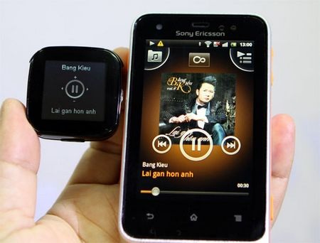 Smartphone “siêu bền” của Sony Ericsson giá trên 8 triệu đồng - 23 Smartphone “siêu bền” của Sony Ericsson giá trên 8 triệu đồng - 23