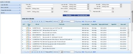 CloudSME - Hệ thống quản lý DN trên nền điện toán đám mây - 2