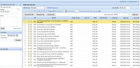 CloudSME - Hệ thống quản lý DN trên nền điện toán đám mây - 3
