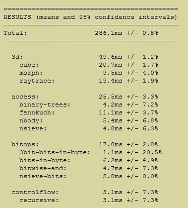 Firefox 11 bất ngờ lộ diện - 3 Firefox 11 bất ngờ lộ diện - 3