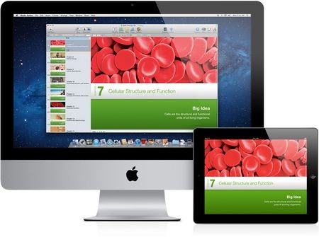 Apple đã giới thiệu gì tại sự kiện đặc biệt của mình? - 1 Apple đã giới thiệu gì tại sự kiện đặc biệt của mình? - 1
