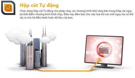 Khám phá phần mềm antivirus miễn phí được yêu thích nhất thế giới - 9 Khám phá phần mềm antivirus miễn phí được yêu thích nhất thế giới