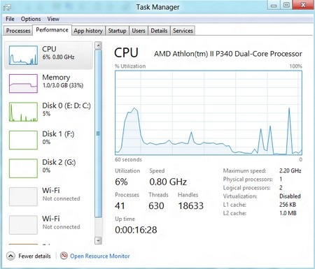 Hướng dẫn cài đặt Windows 8 Beta song song Windows hiện có - 13 Hướng dẫn cài đặt Windows 8 Beta song song Windows hiện có