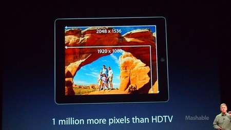 iPad thế hệ mới có màn hình Retina siêu nét - 5 iPad thế hệ mới có màn hình Retina siêu nét