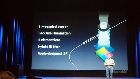 iPad thế hệ mới có màn hình Retina siêu nét - 7 iPad thế hệ mới có màn hình Retina siêu nét
