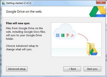 Hướng dẫn chi tiết cách sử dụng ổ cứng trên mây của Google