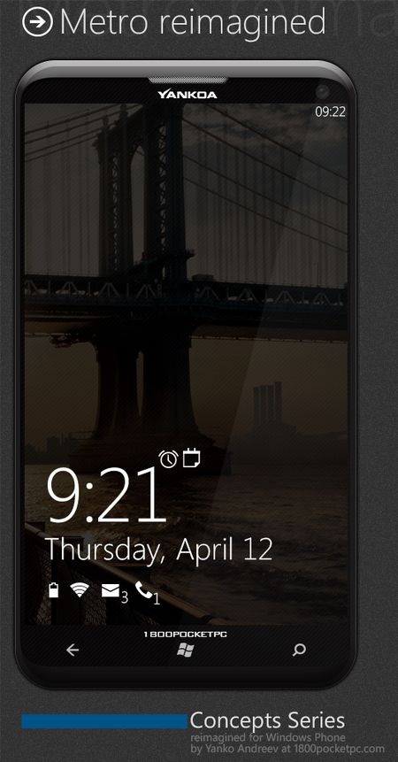 Chiêm ngưỡng ý tưởng cực đẹp về giao diện Windows Phone 8
