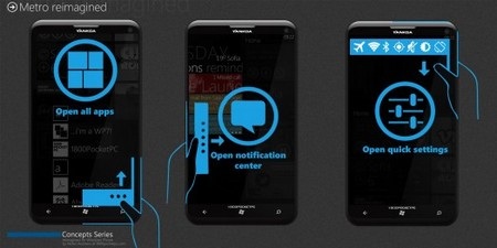Chiêm ngưỡng ý tưởng cực đẹp về giao diện Windows Phone 8
