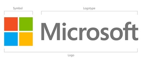Logo mới của Microsoft gồm 2 thành phần, biểu tượng và tên gọi của công ty