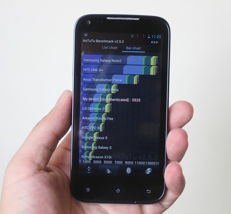 Test điểm Benchmark Touch Kem 452 trên Antutu