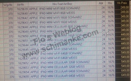 “Choáng” với mức giá của iPad mini - 1 “Choáng” với mức giá của iPad mini