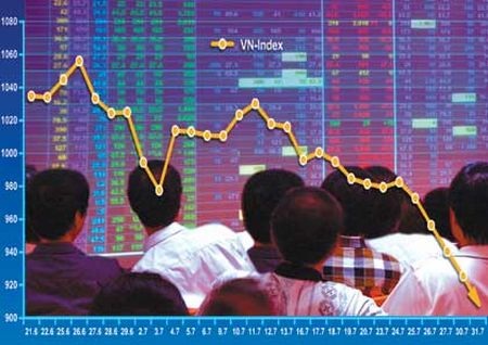 Công cụ thanh toán chứng khoán trực tuyến - 1 Công cụ thanh toán chứng khoán trực tuyến