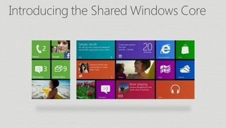 Windows Phone 8 và những điều cần biết - 4 Windows Phone 8 có những nét tương đồng với Windows 8
