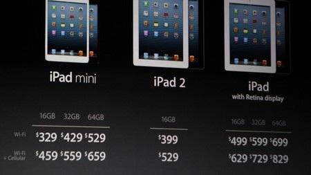Những lý do để bỏ qua iPad 4 - 1 Mức giá vẫn là trở ngại cao nhất của người dùng khi tìm đến với các sản phẩm của Apple