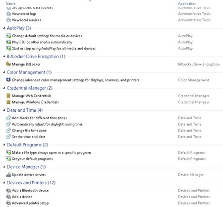 Thủ thuật kích hoạt chế độ ẩn GodMode trên Windows 8