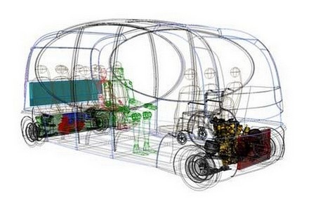 Mô hình thiết kế của xe buýt không người lái