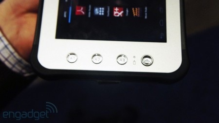 Các nút điều khiển cứng bên dưới