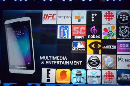 BlackBerry đã sẵn sàng một lượng lớn ứng dụng để đáp ứng cho nhu cầu của người dùng