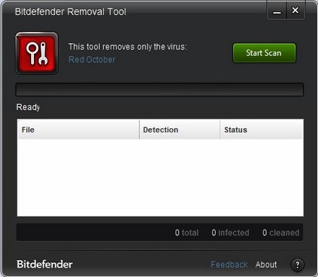 Thông tin và kết quả về quá trình quét sẽ được hiển thị trực tiếp lên giao diện chính của phần mềm.