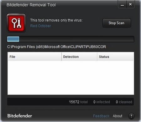 Thông tin và kết quả về quá trình quét sẽ được hiển thị trực tiếp lên giao diện chính của phần mềm.