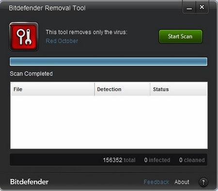 Thông tin và kết quả về quá trình quét sẽ được hiển thị trực tiếp lên giao diện chính của phần mềm.