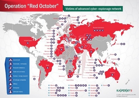 Red October đang phát tán rộng rãi tại nhiều quốc gia trên khắp thế giới
