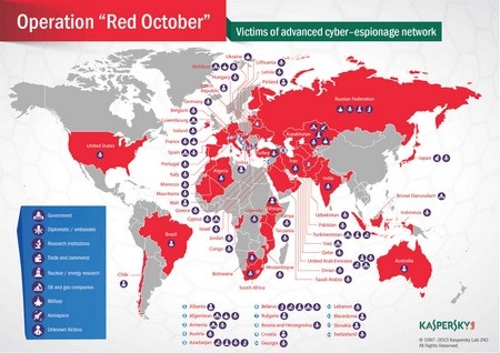 Trung Quốc hiện vẫn là quốc gia “miễn nhiễm” với mã độc Red October