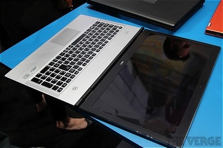 Màn hình có khả năng mở rộng 180 độ