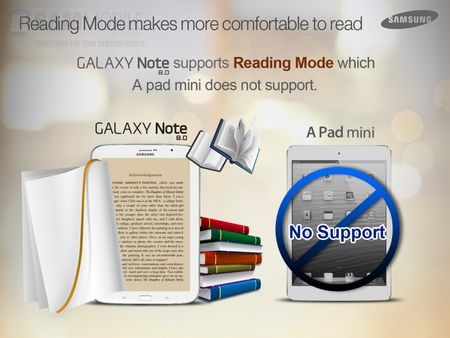 Chế độ đọc sách Reading Mode của Galaxy Note 8.0 giúp đọc sách dễ dàng và thuận tiện hơn.