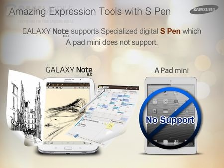 Chế độ đọc sách Reading Mode của Galaxy Note 8.0 giúp đọc sách dễ dàng và thuận tiện hơn.