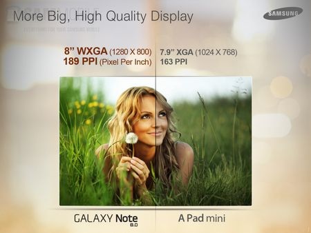 Chế độ đọc sách Reading Mode của Galaxy Note 8.0 giúp đọc sách dễ dàng và thuận tiện hơn.