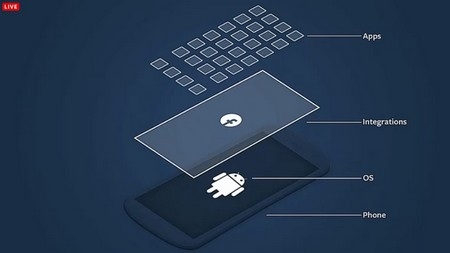 Facebook Home trình làng, biến smartphone Android thành “điện thoại Facebook”