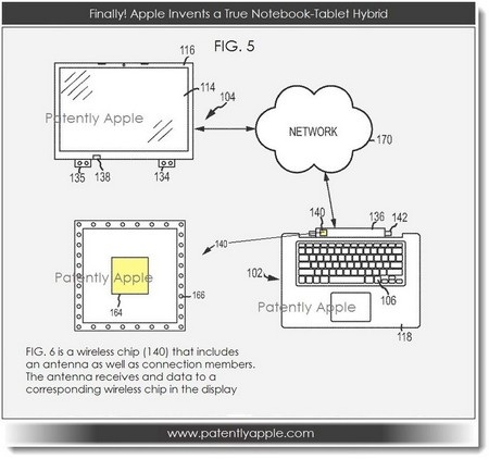 Bàn phím và màn hình có thể kết nối không dây với nhau