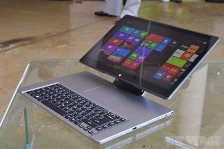 Màn hình có thể ngữa ra sau