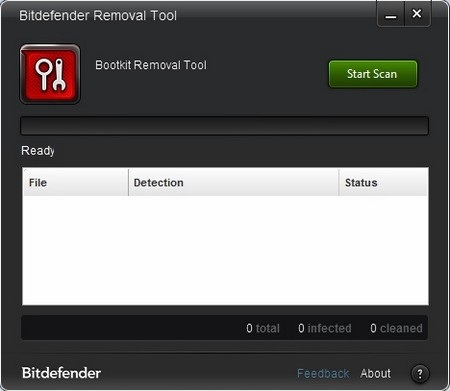 Khai thác loạt phần mềm bảo mật miễn phí của BitDefender - 1 Khai thác loạt phần mềm bảo mật miễn phí của BitDefender
