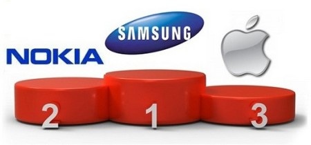 Nokia bị Samsung “đánh bại” ngay tại “sân nhà” - 1 Nokia bị Samsung “vượt mặt” ngay tại sân nhà Phần Lan