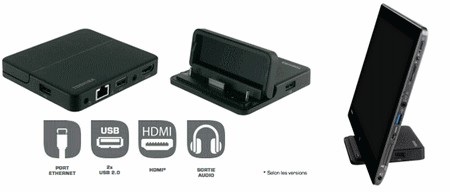 Thanh dock để mở rộng thêm cổng kết nối cho WR310